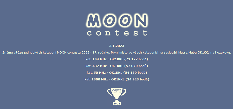 Výsledky Moon Contestu 2022